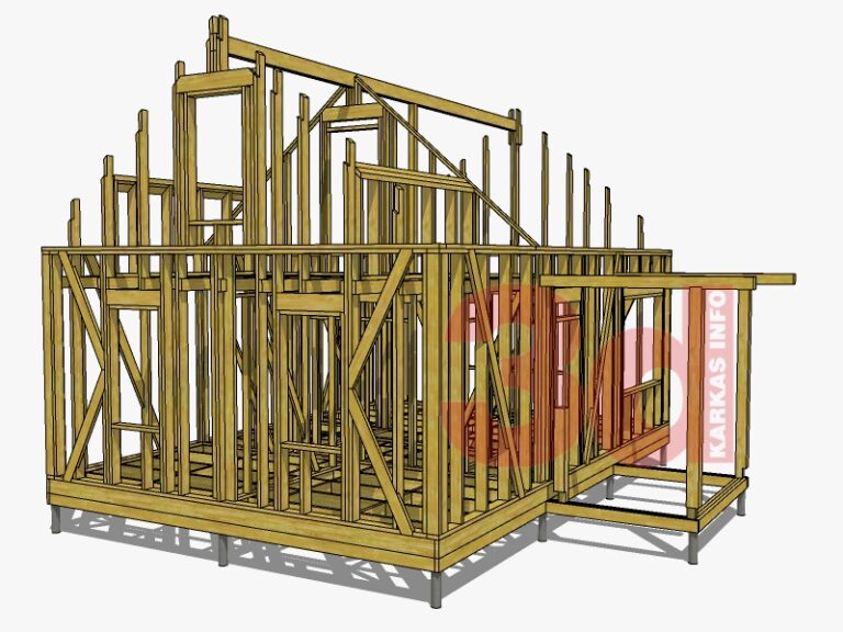 Каркас инфо проекты каркасных домов